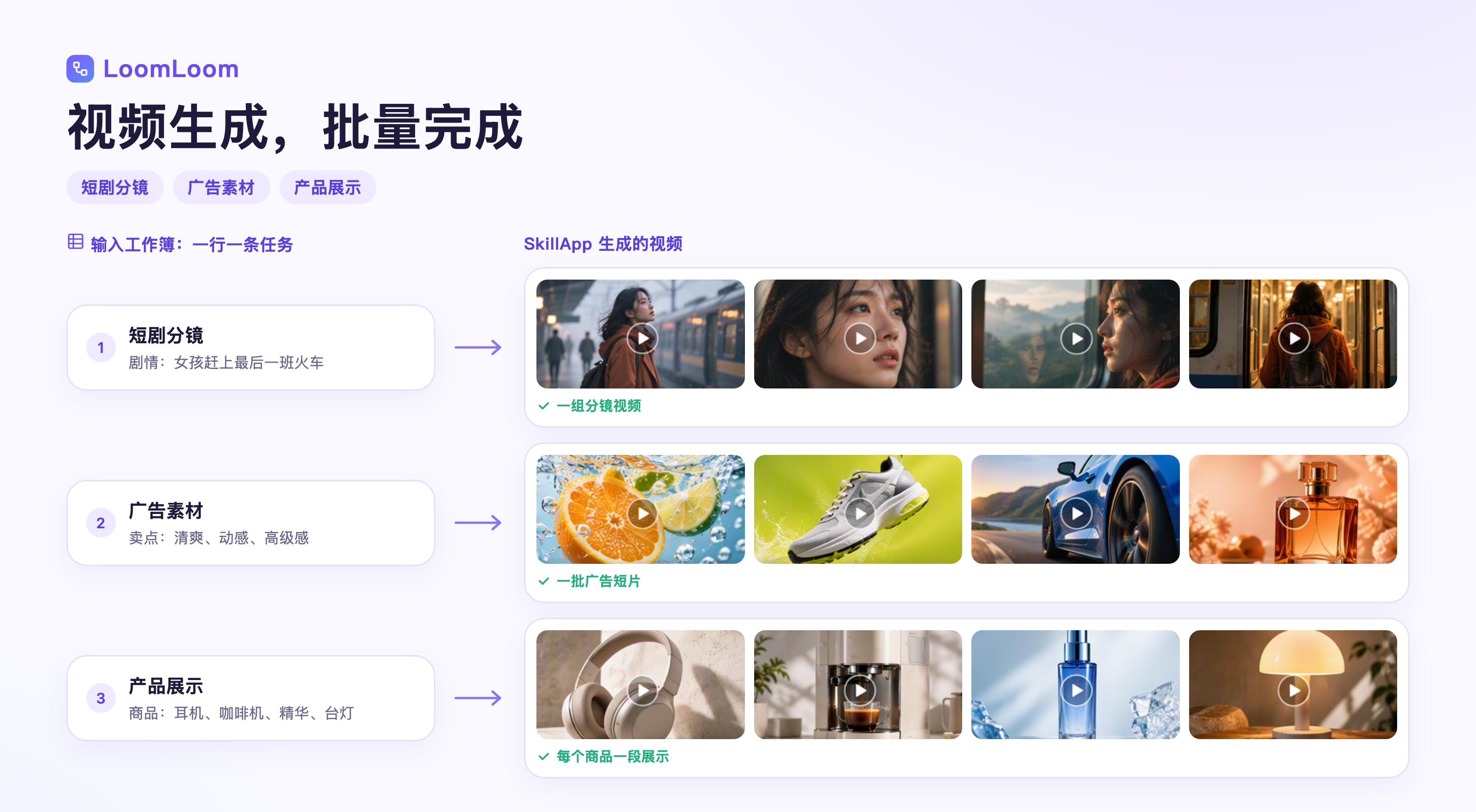 LoomLoom 文档配图