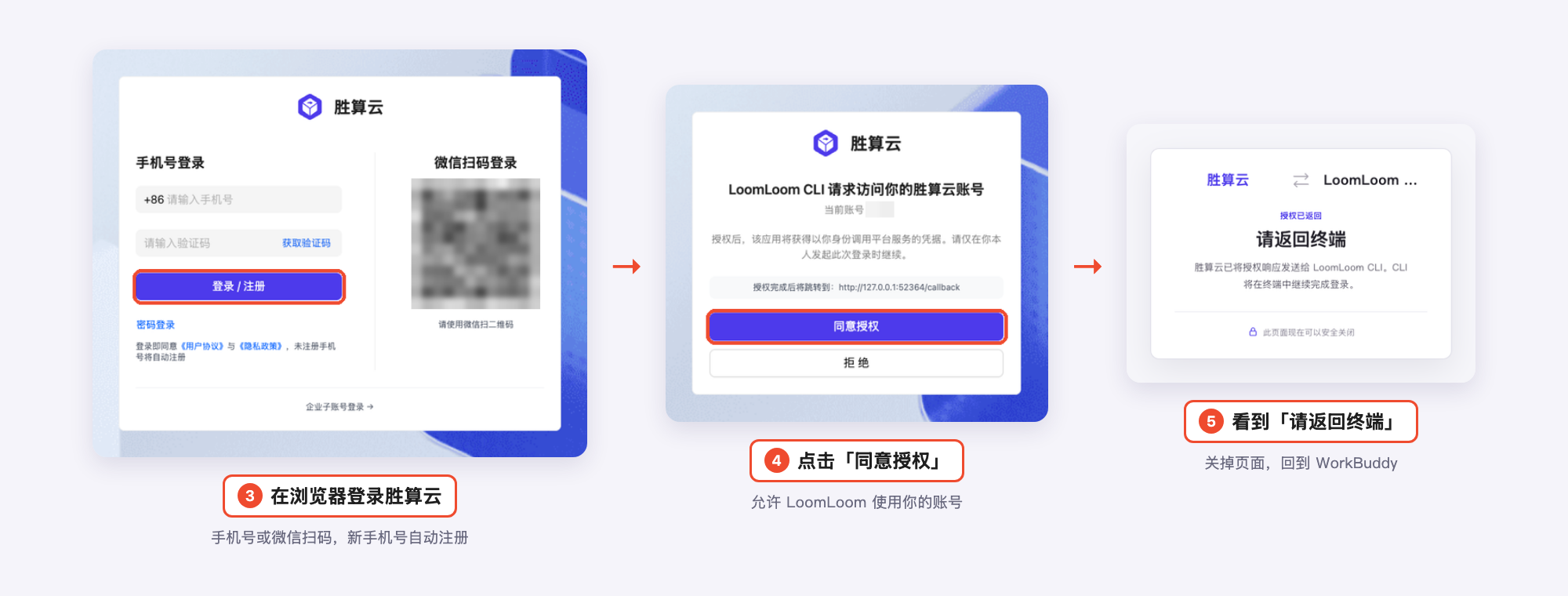 LoomLoom 文档配图